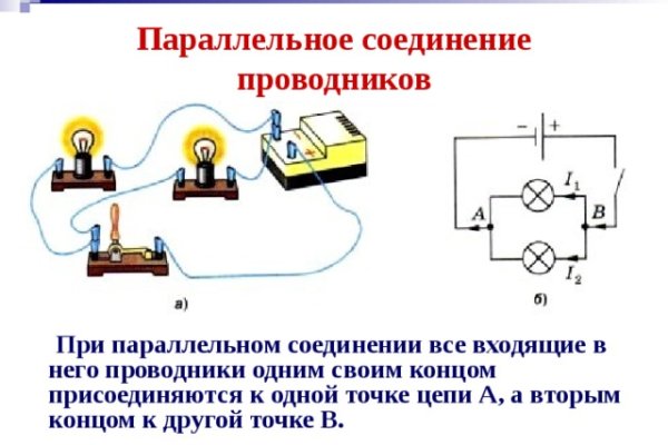 Что такое кракен магазин