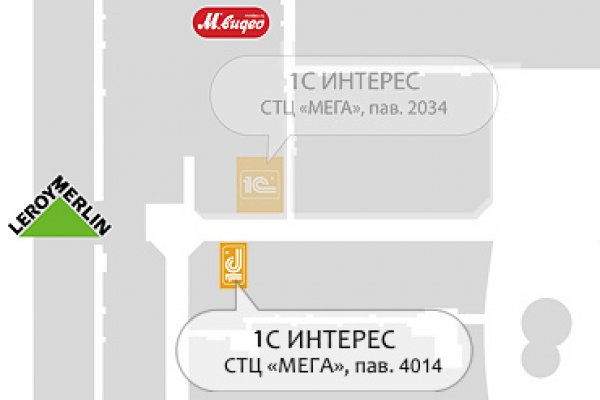 Kraken 18at зеркало