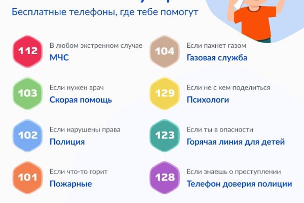 Kraken настоящая ссылка