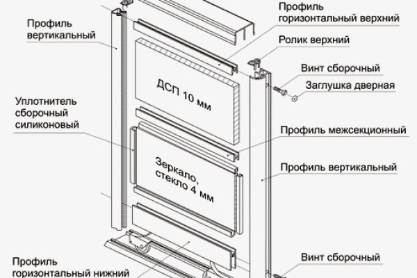 Кракен стор