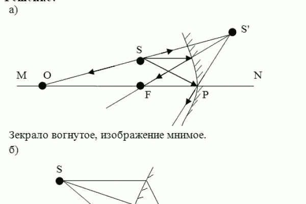 Настоящий сайт kraken