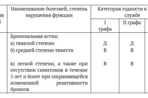 Кракен онион ссылки